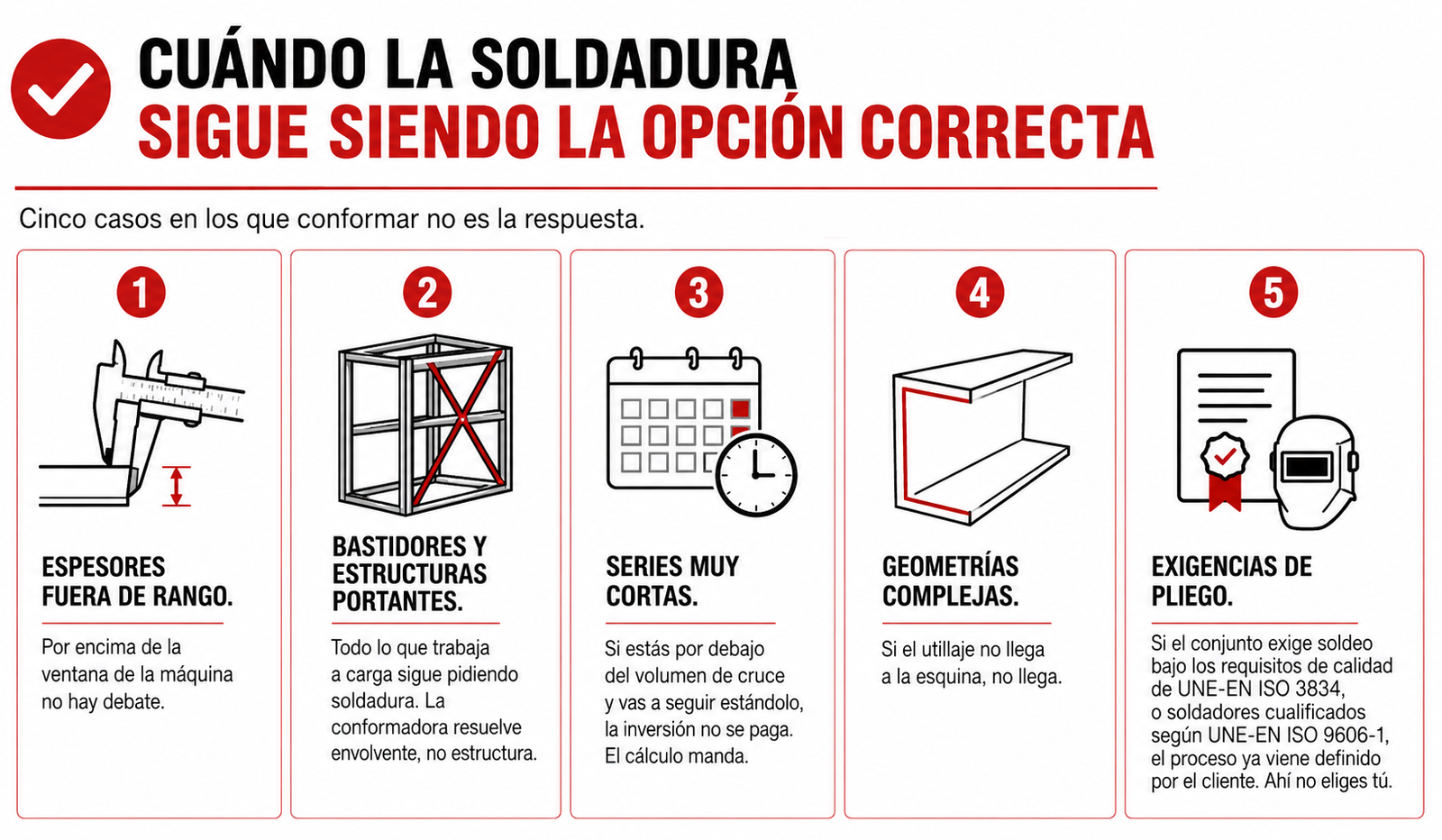 Cuándo la soldadura en frío es la opción correcta